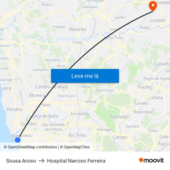 Sousa Aroso to Hospital Narciso Ferreira map