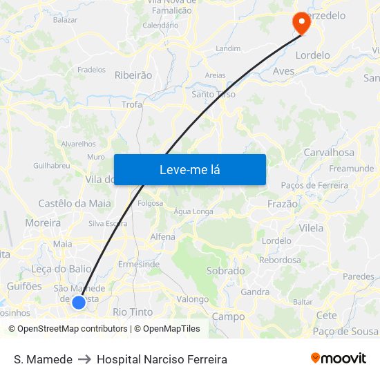 S. Mamede to Hospital Narciso Ferreira map