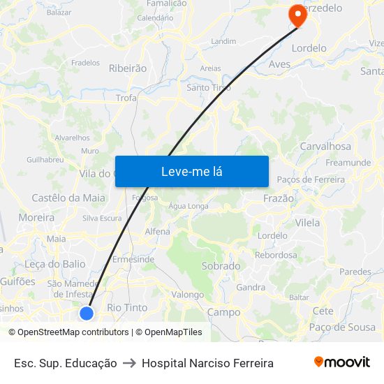 Esc. Sup. Educação to Hospital Narciso Ferreira map