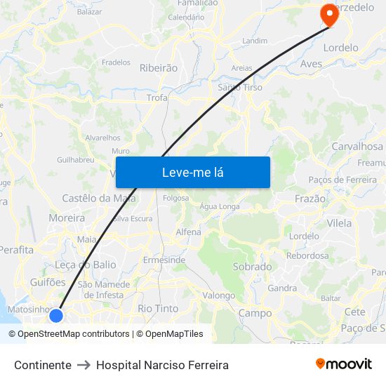 Continente to Hospital Narciso Ferreira map