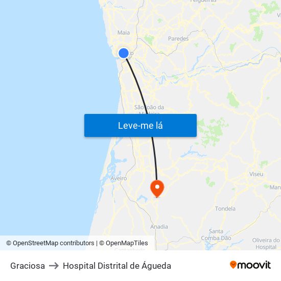 Graciosa to Hospital Distrital de Águeda map