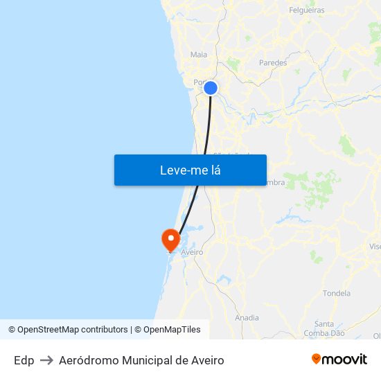 Edp to Aeródromo Municipal de Aveiro map