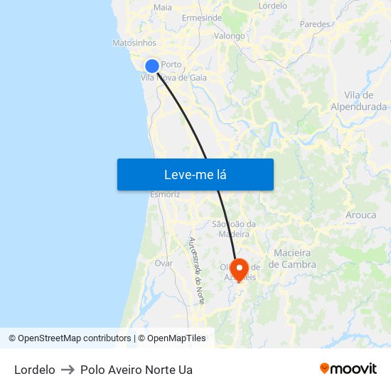 Lordelo to Polo Aveiro Norte Ua map