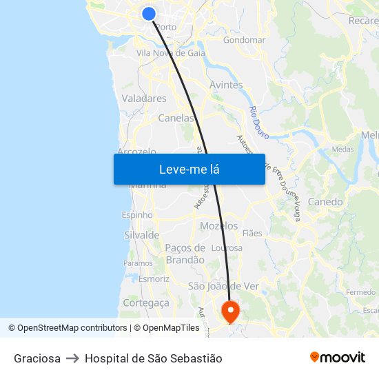 Graciosa to Hospital de São Sebastião map