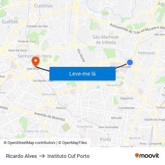 Ricardo Alves to Instituto Cuf Porto map