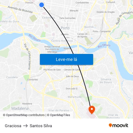 Graciosa to Santos Silva map