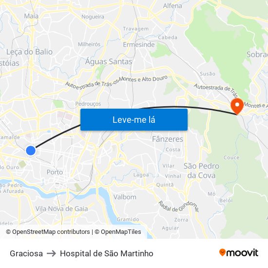Graciosa to Hospital de São Martinho map