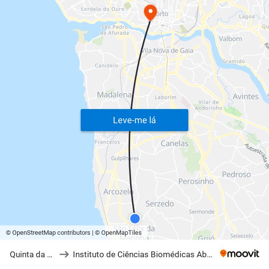 Quinta da Camarinha to Instituto de Ciências Biomédicas Abel Salazar - Polo de Medicina map