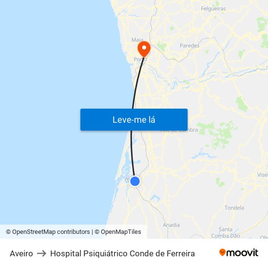 Aveiro to Hospital Psiquiátrico Conde de Ferreira map