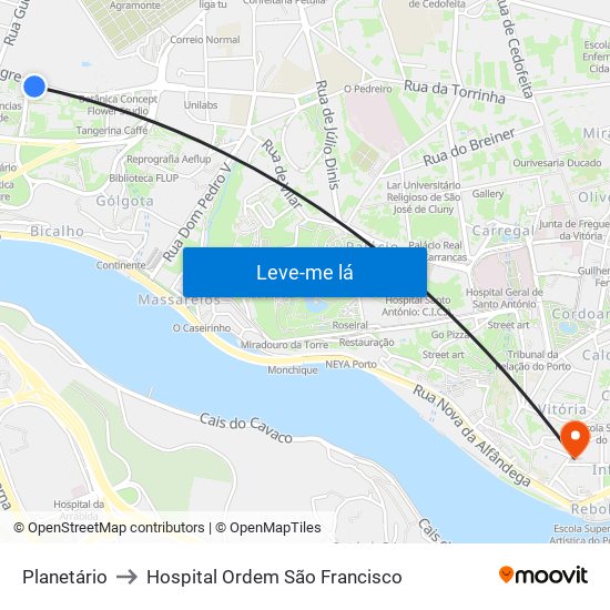 Planetário to Hospital Ordem São Francisco map