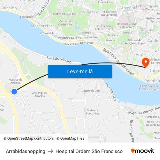 Arrábidashopping to Hospital Ordem São Francisco map