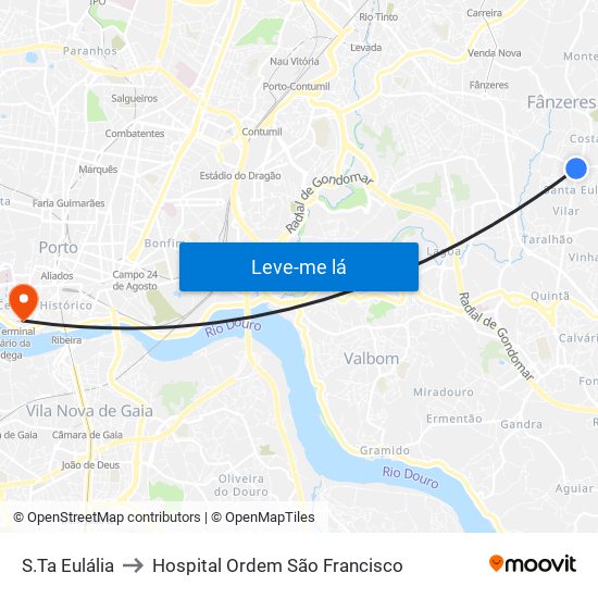 S.Ta Eulália to Hospital Ordem São Francisco map