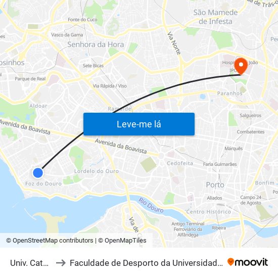 Univ. Católica to Faculdade de Desporto da Universidade do Porto map