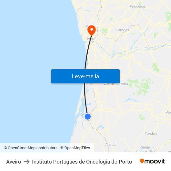 Aveiro to Instituto Português de Oncologia do Porto map