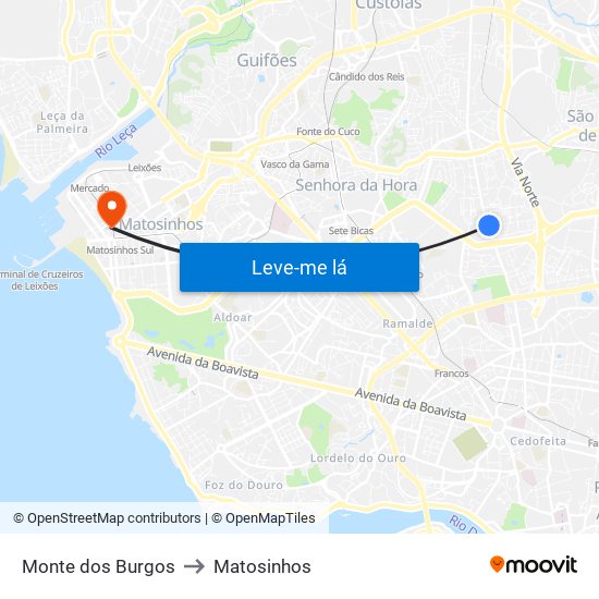 Monte dos Burgos to Matosinhos map