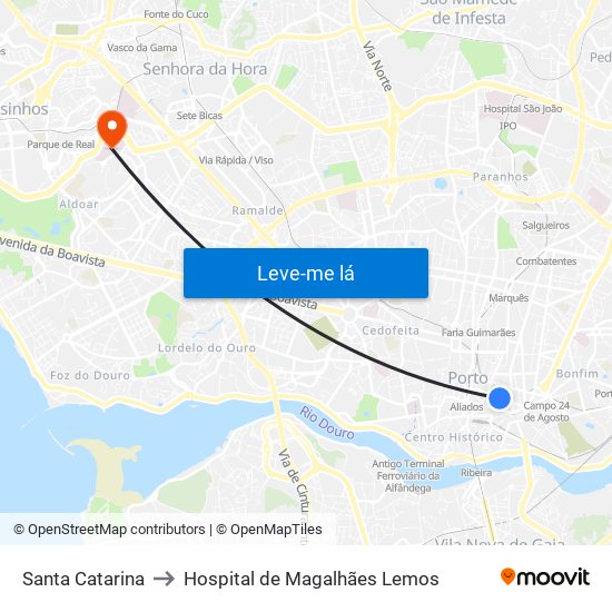 Santa Catarina to Hospital de Magalhães Lemos map