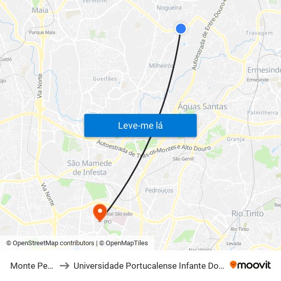 Monte Penedo to Universidade Portucalense Infante Dom Henrique map