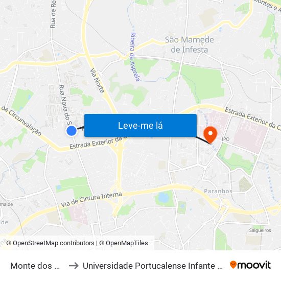 Monte dos Burgos to Universidade Portucalense Infante Dom Henrique map