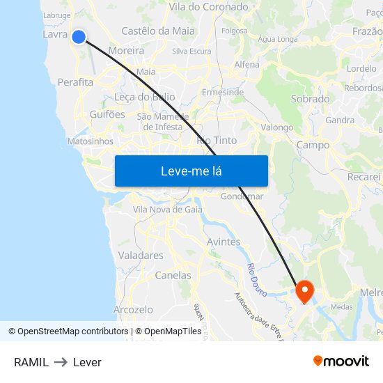 RAMIL to Lever map