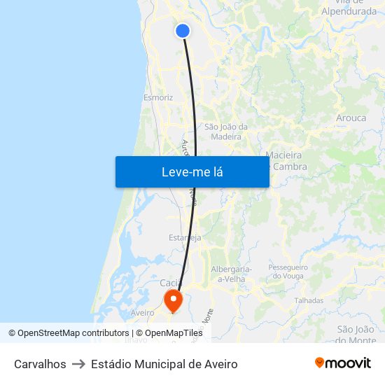 Carvalhos to Estádio Municipal de Aveiro map