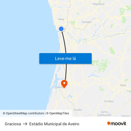 Graciosa to Estádio Municipal de Aveiro map