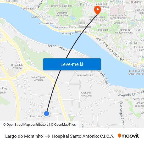 Largo do Montinho to Hospital Santo António: C.I.C.A. map