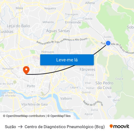 Suzão to Centro de Diagnóstico Pneumológico (Bcg) map