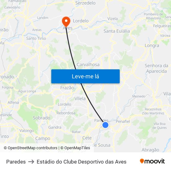 Paredes to Estádio do Clube Desportivo das Aves map