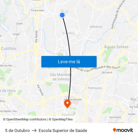 5 de Outubro to Escola Superior de Saúde map