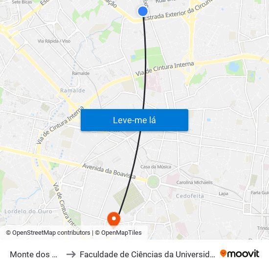 Monte dos Burgos to Faculdade de Ciências da Universidade do Porto map