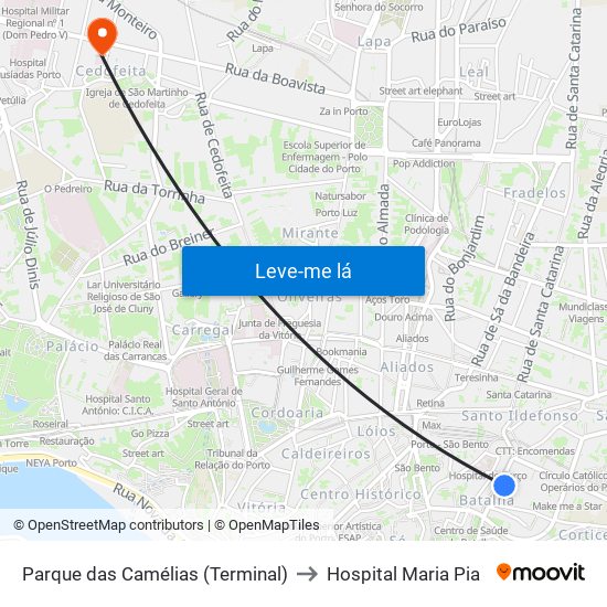 Parque das Camélias (Terminal) to Hospital Maria Pia map
