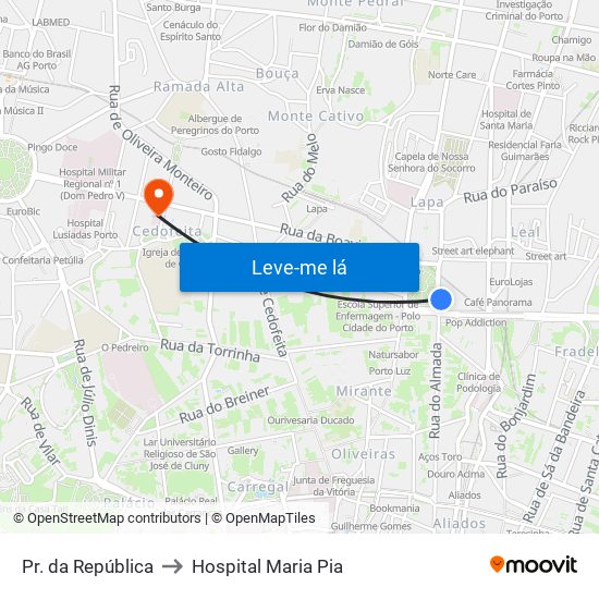 Pr. da República to Hospital Maria Pia map