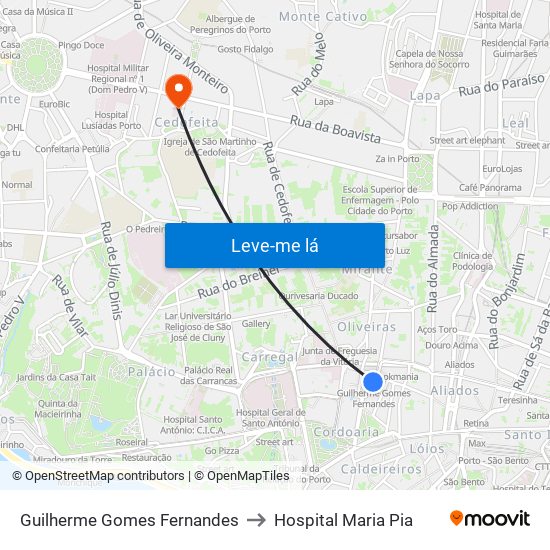 Guilherme Gomes Fernandes to Hospital Maria Pia map