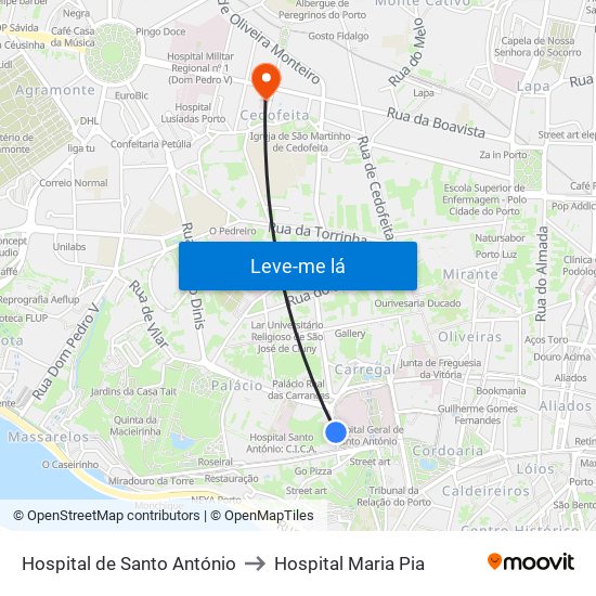 Hospital de Santo António to Hospital Maria Pia map