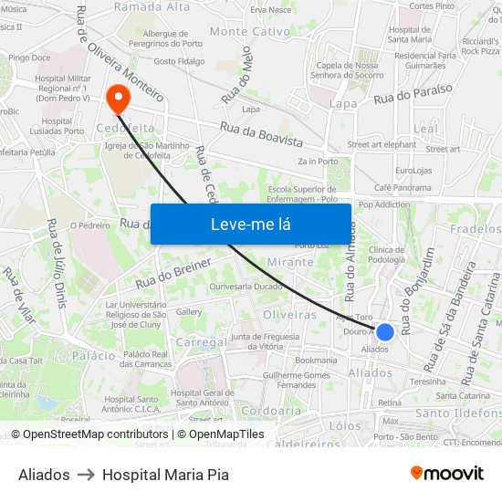 Aliados to Hospital Maria Pia map