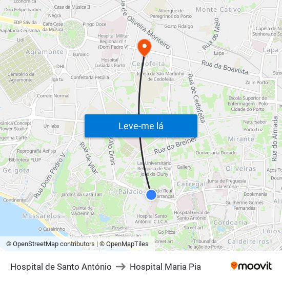 Hospital de Santo António to Hospital Maria Pia map