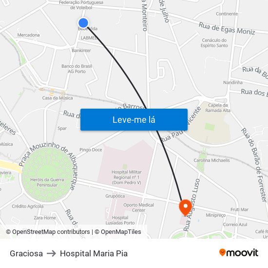 Graciosa to Hospital Maria Pia map