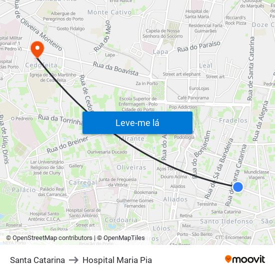 Santa Catarina to Hospital Maria Pia map