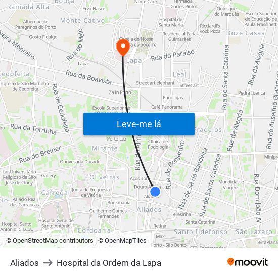 Aliados to Hospital da Ordem da Lapa map