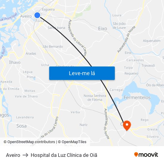 Aveiro to Hospital da Luz Clínica de Oiã map