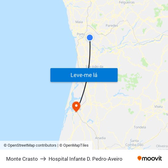 Monte Crasto to Hospital Infante D. Pedro-Aveiro map