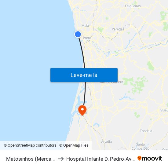 Matosinhos (Mercado) to Hospital Infante D. Pedro-Aveiro map