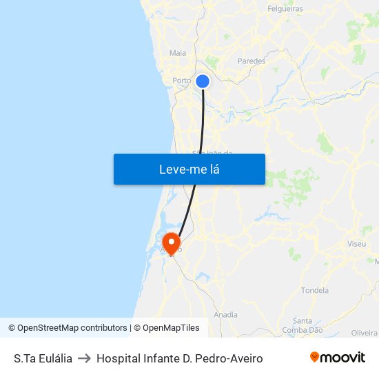 S.Ta Eulália to Hospital Infante D. Pedro-Aveiro map