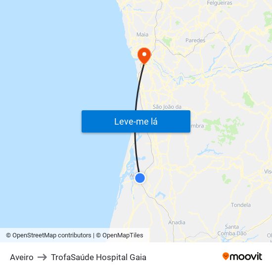 Aveiro to TrofaSaúde Hospital Gaia map