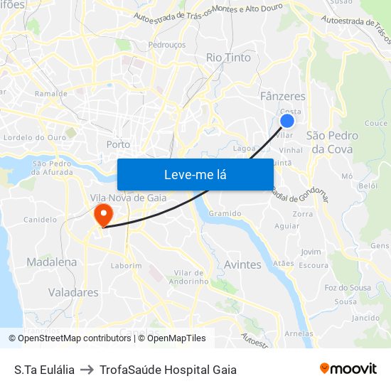 S.Ta Eulália to TrofaSaúde Hospital Gaia map