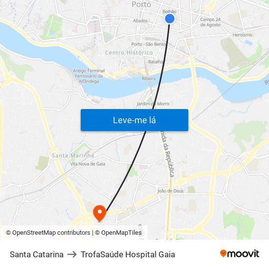 Santa Catarina to TrofaSaúde Hospital Gaia map