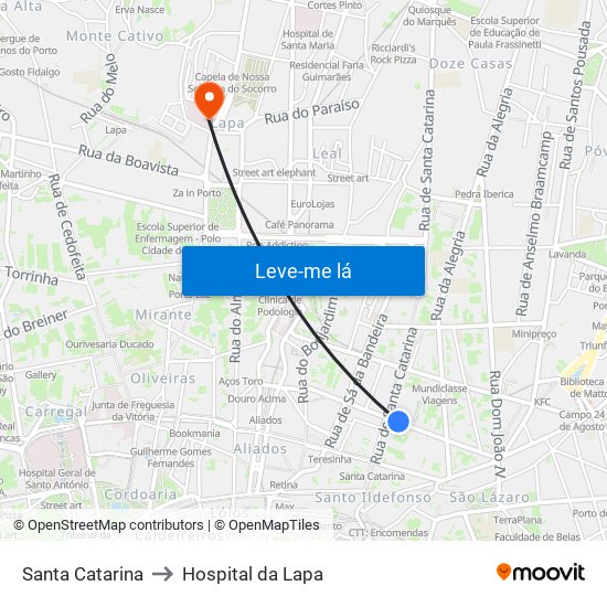 Santa Catarina to Hospital da Lapa map