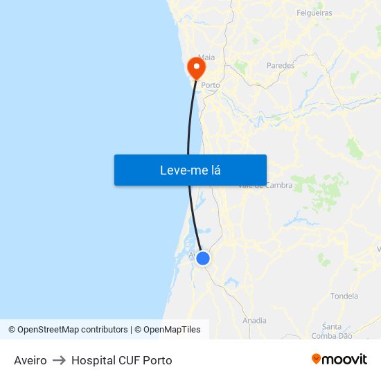 Aveiro to Hospital CUF Porto map