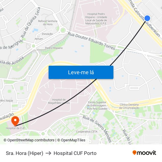 Sra. Hora (Hiper) to Hospital CUF Porto map