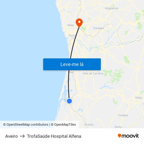 Aveiro to TrofaSaúde Hospital Alfena map